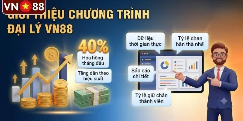 Giới thiệu về đại lý VN88
